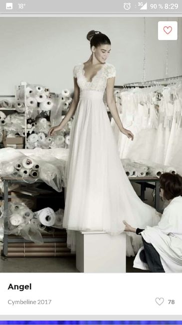 Busqueda de vestido de novia Horror=sobrepeso - 1
