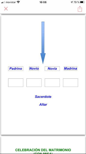Preparacion de la ceremonia del matrimonio 2