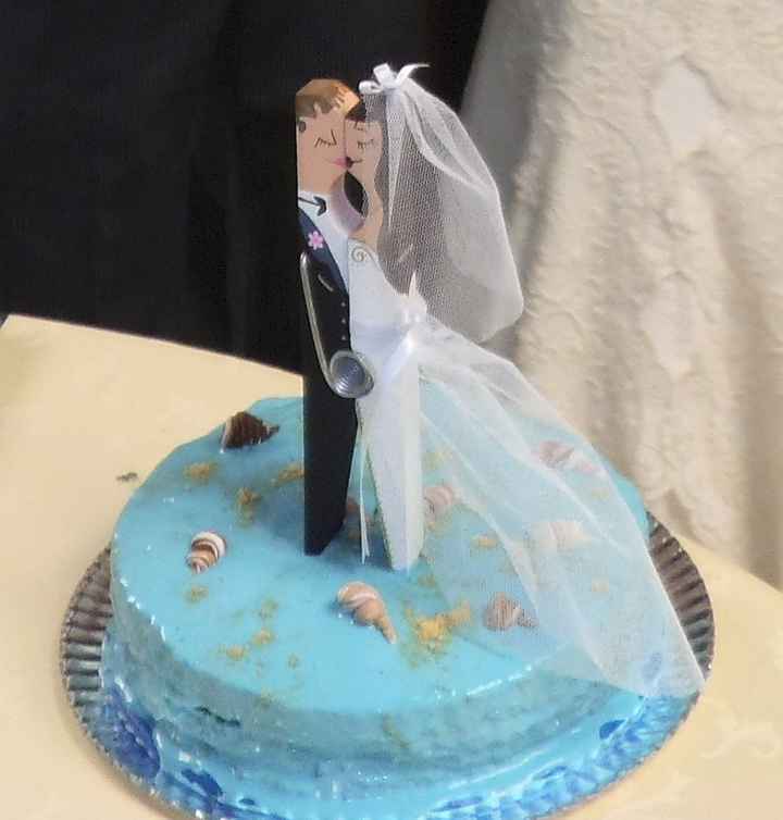 Pésima elección confitería Loles