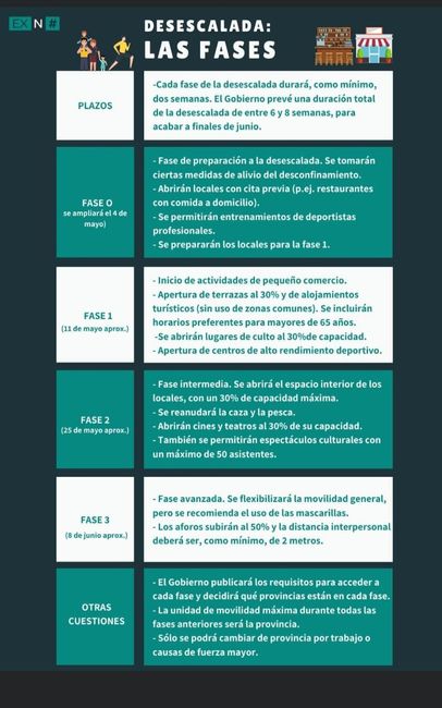 Futuras mamas octubre 2020 - 1