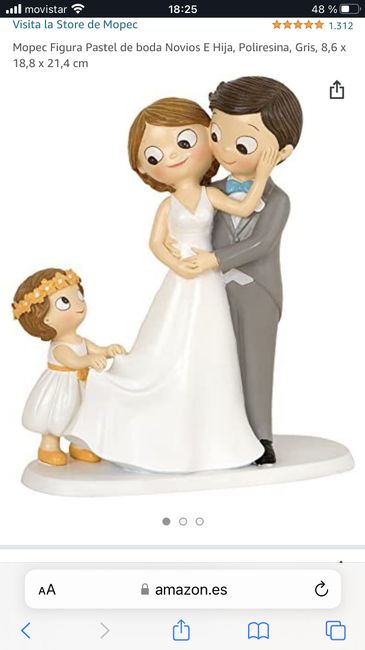 Figura tarta novios 1