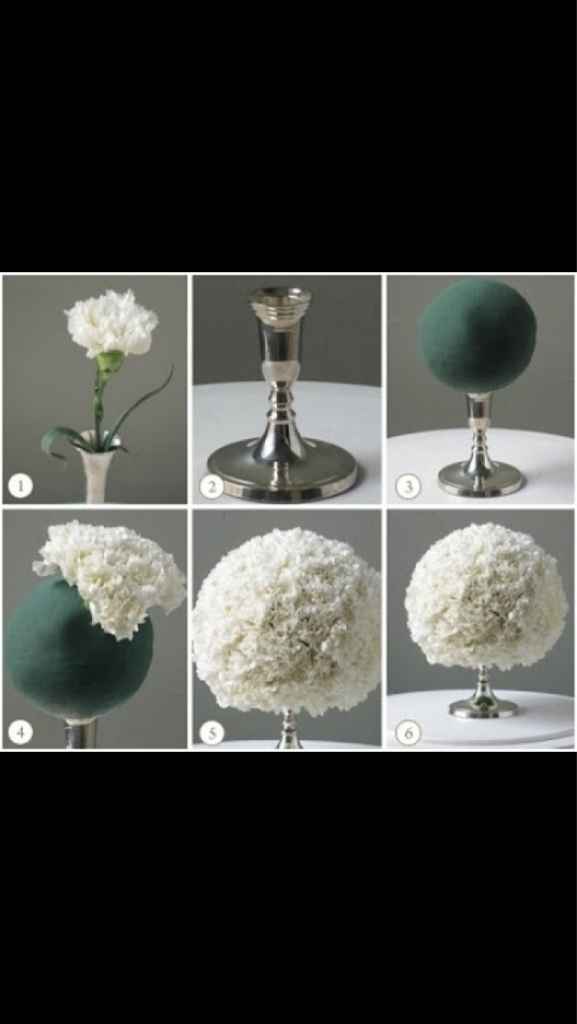 Ideas para decorar - 3