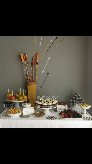 Ideas candy bar - 1