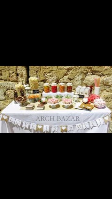 Ideas candy bar - 3