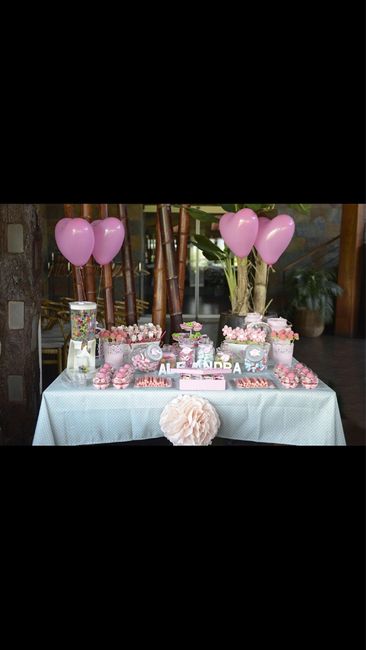 Ideas candy bar - 4