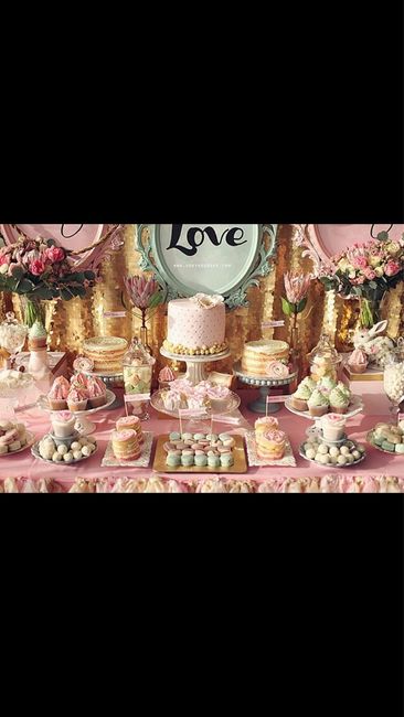 Ideas candy bar - 5