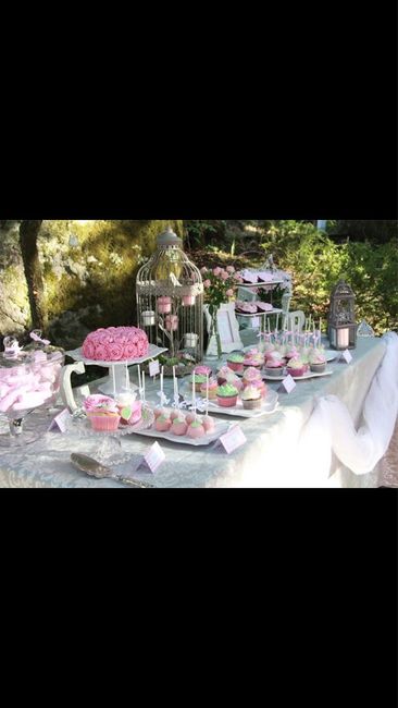 Ideas candy bar - 6