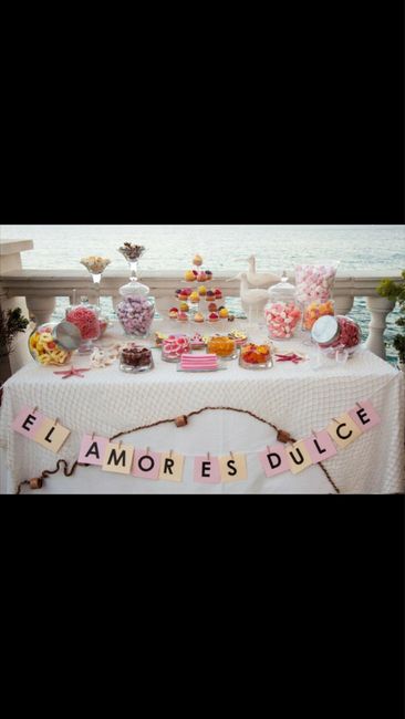 Ideas candy bar - 7