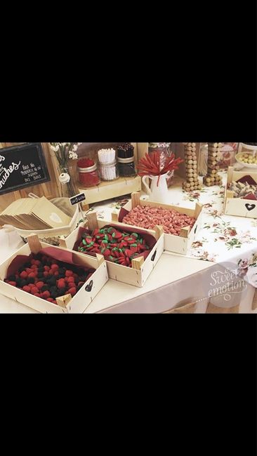 Ideas candy bar - 8