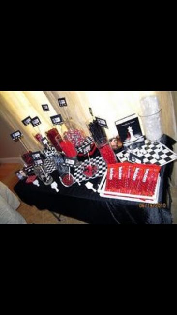 Ideas candy bar - 9