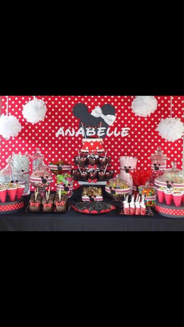 Ideas candy bar - 11