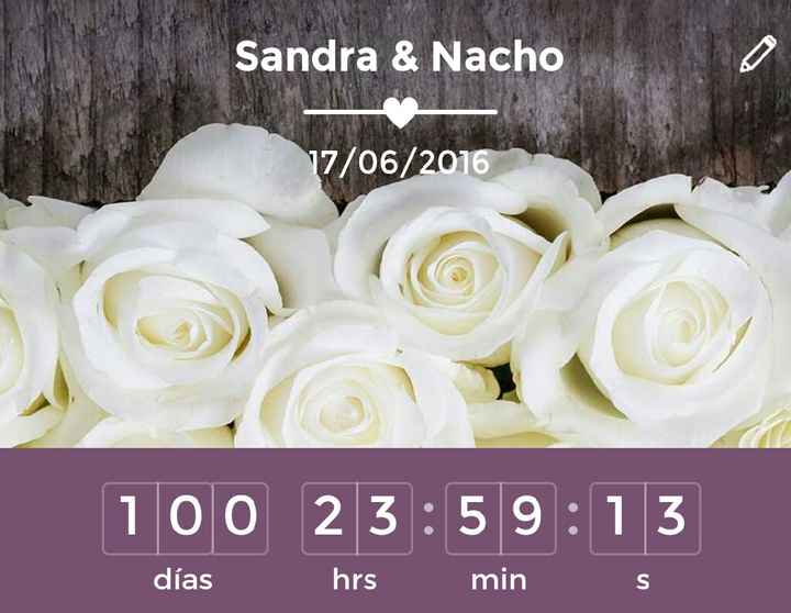 Ufffff que ya hemos bajado a los 100 días!!!!!! - 1