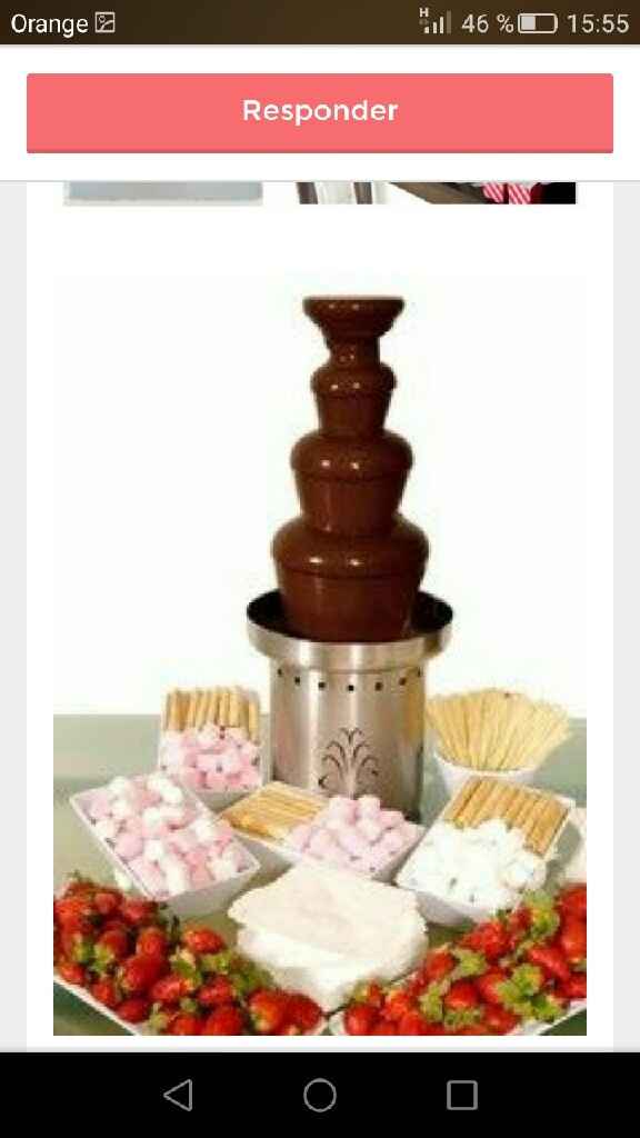 Candybar diy - 2