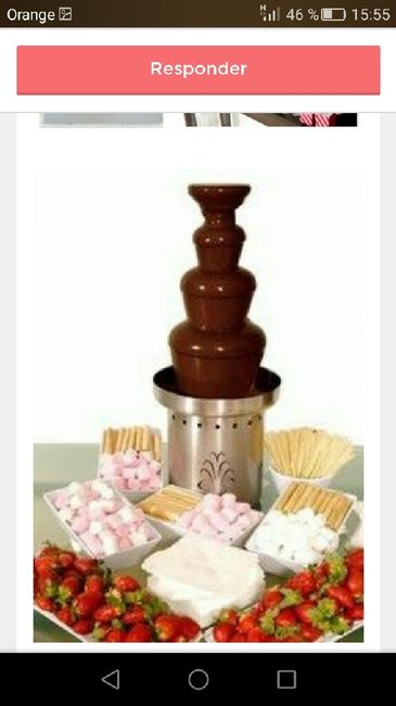 Candybar diy - 2