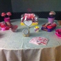 Candy bar ayuda! - 1