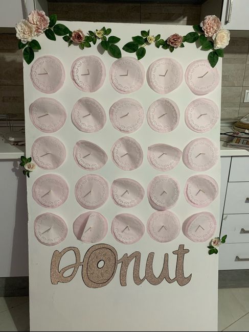 Pared de Donuts 🍩 - 2
