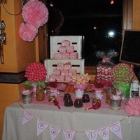 Mesa dulce - 3