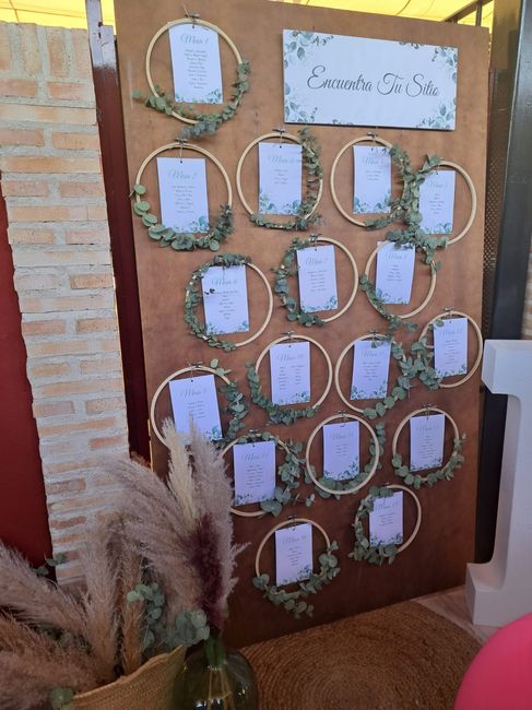 ¿Título para el seating plan? - 1