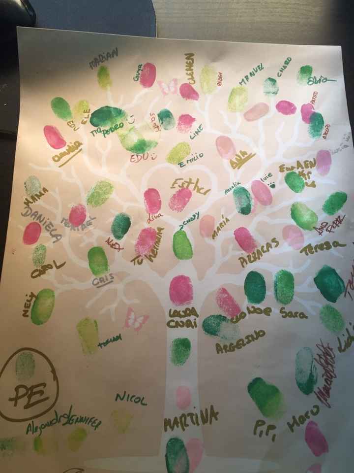 Como colocar arbol de huellas. - 1