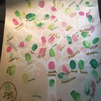 Como colocar arbol de huellas. - 1