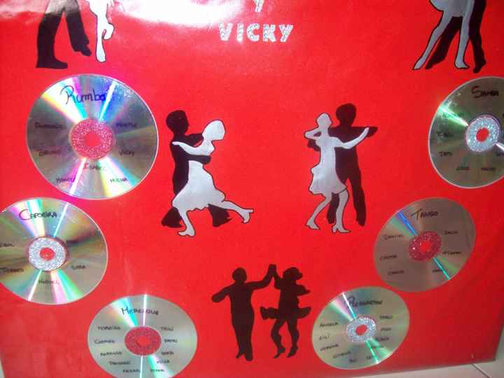 organizador de mesas