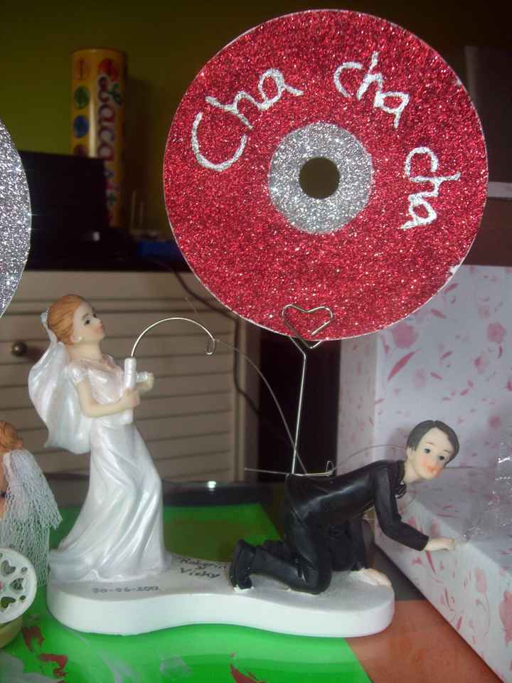 figura con cd