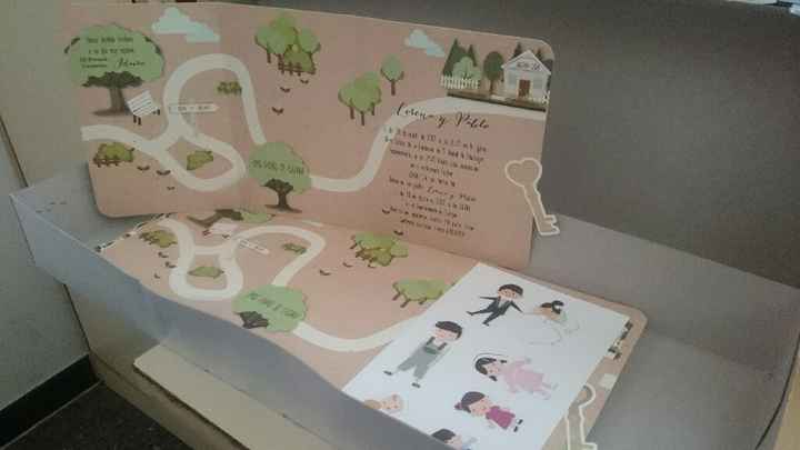 Invitaciones!! - 1