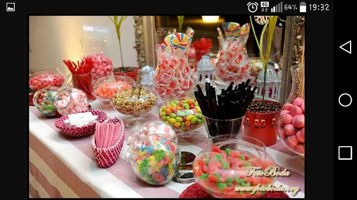 Alternativas candy bar - 3