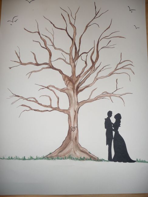 ARBOL DE HUELLAS
