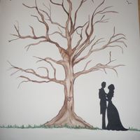 ARBOL DE HUELLAS