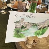 Minutas y meseros - 1