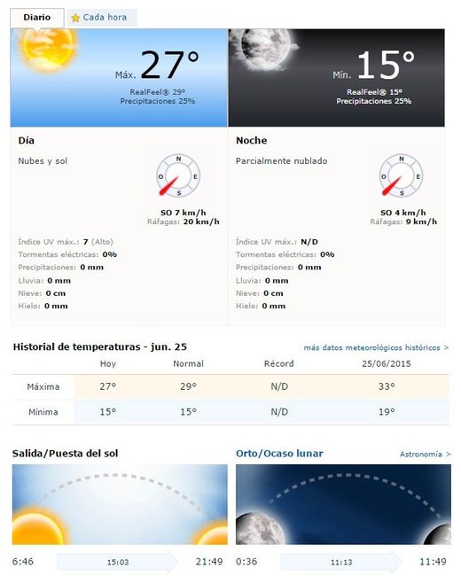 Meteorología