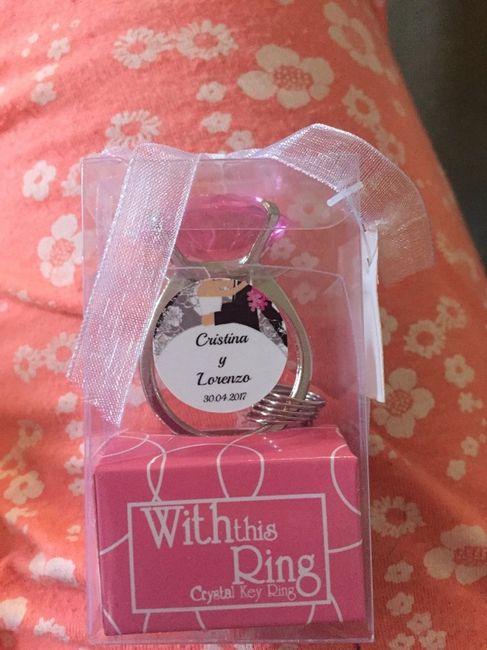 Wedding planee es necesario ?? - 2