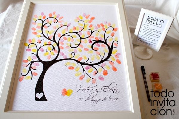 Ejemplo árbol de huellas