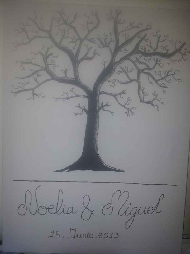 Mi árbol de huellas