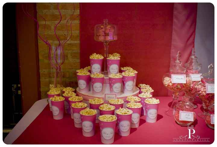 Palomitas para el candy bar 