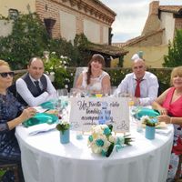 ¿Con cuántos ❤️ valoras el día de tu boda? - 2