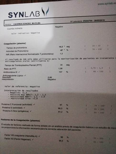 Resultados
