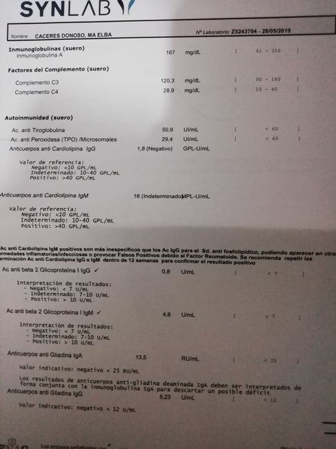 Resultados-2