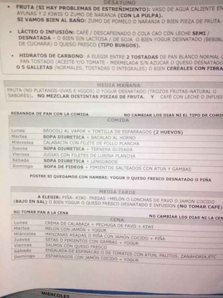 Estresada y agobiada - 2