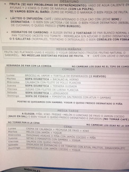 Estresada y agobiada - 2