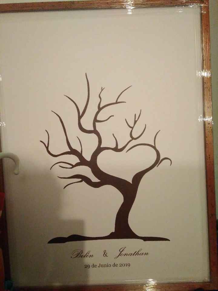 Nuestro árbol de huellas - 1