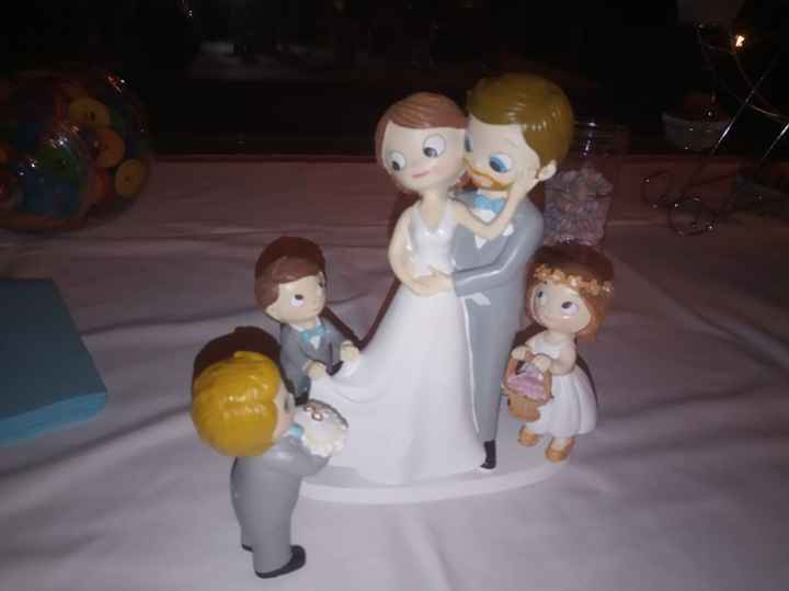 Nuestros muñecos estaban en la mesa
