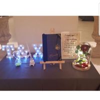 Mis detalles frikis de Disney y Harry Potter - 1