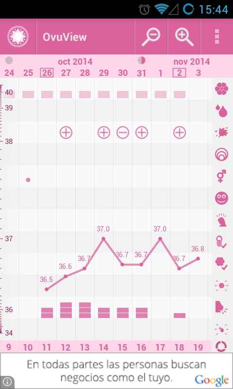 Temperatura basal?? - 1