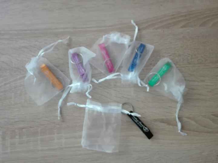  Llaveros para Los hombres... - 2