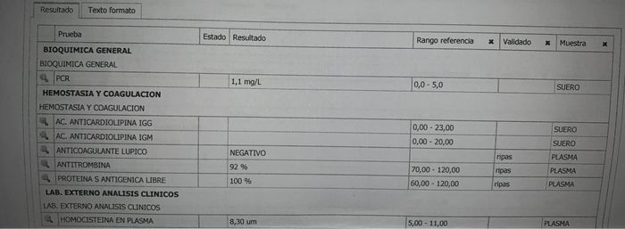 Pruebas Abortos de Repetición - 1