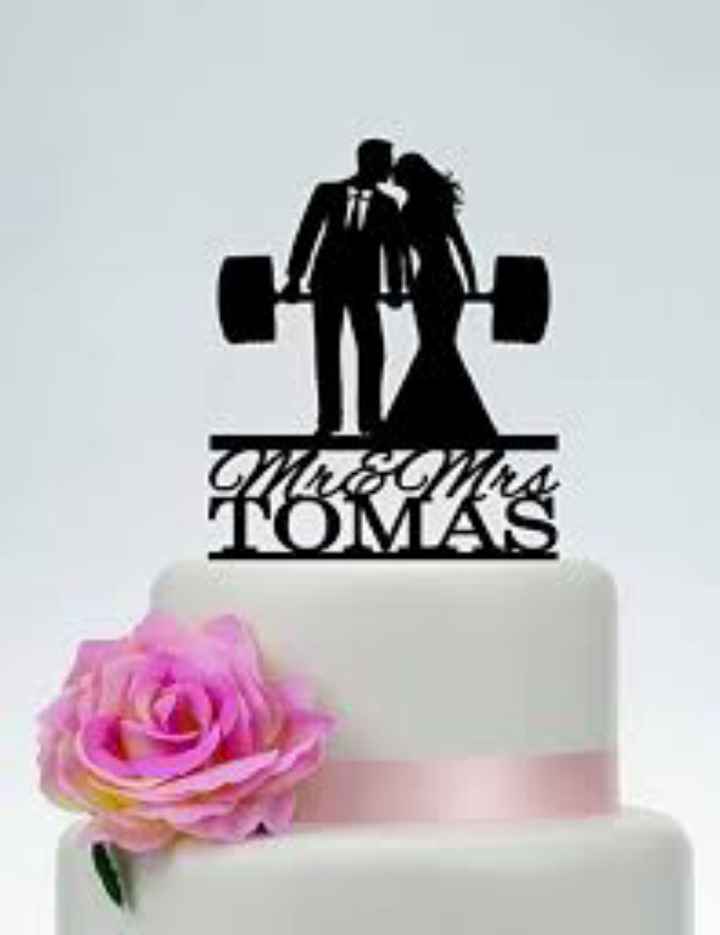 Ritual relacionado con al Gym - ideas - 1