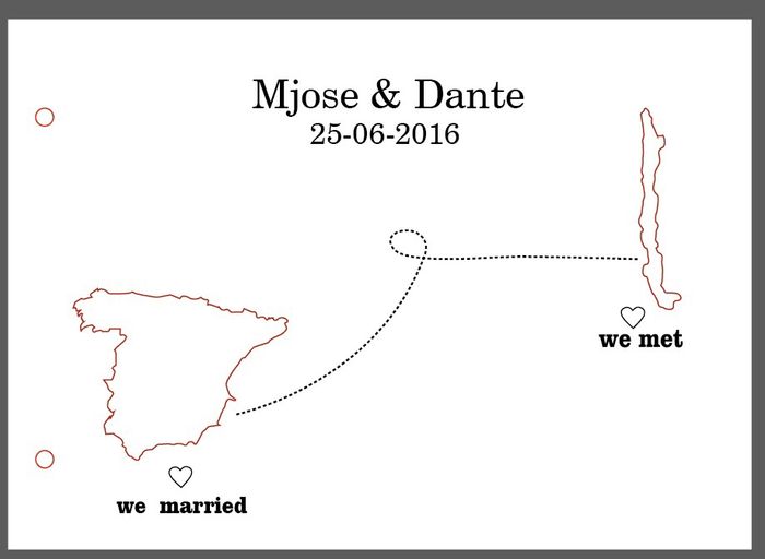 Acercandome a la boda de mis sueños - 9