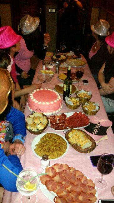 CrÓnicas de mi despedida! !! - 2
